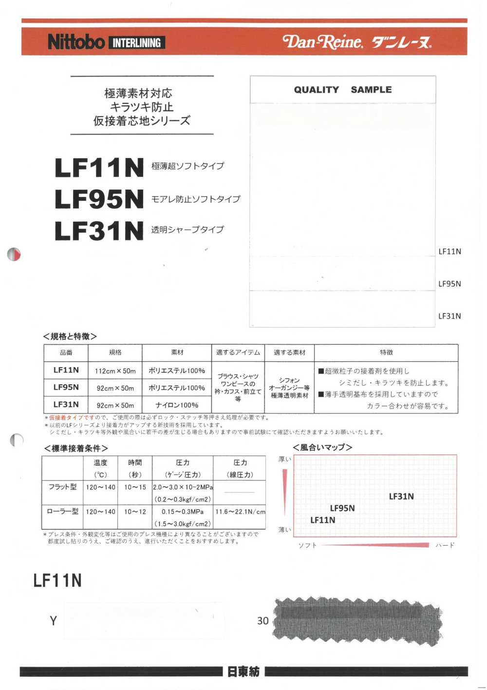 LF11N Keo Mếch Dựng Tạm Thời Chống Chói Cho Vật Liệu Siêu Mỏng Loại Siêu Mỏng, Siêu Mềm[Xen Kẽ] Nittobo