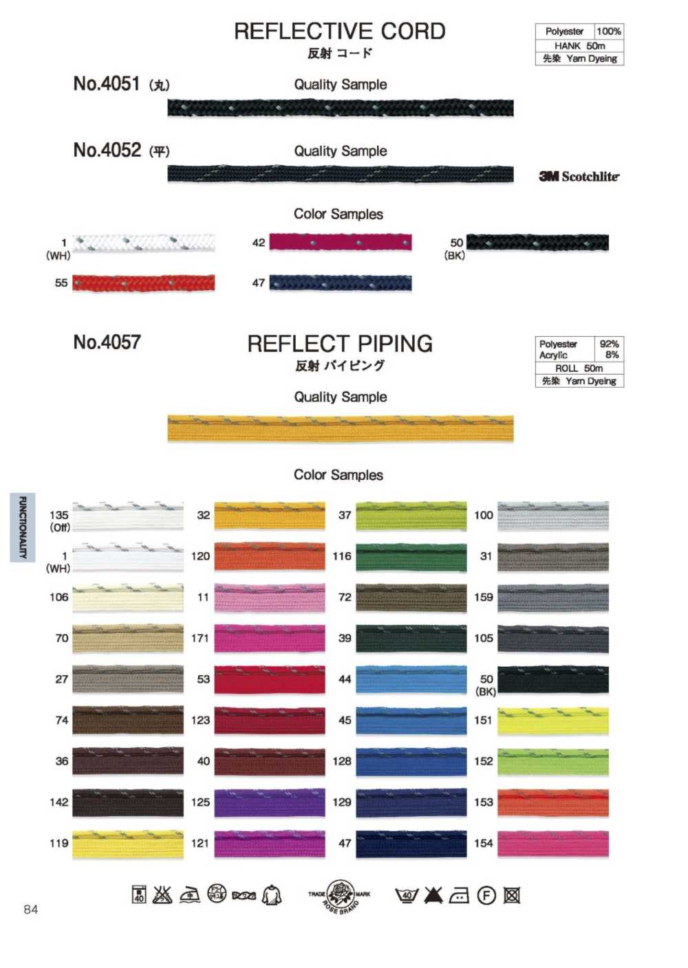 4052 Dây Chụp Cuộn (Phẳng) (Khoảng 5MM)[Ruy Băng, Băng, Dây] ROSE BRAND (Marushin)