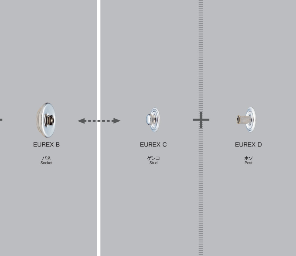 EUREX-B/C/D Yulex Slide Cúc Bấm (Socket/Stud/Post SET)[Cúc Bấm 4 Thành Phần/ Mắt Cáo Eyelet] Morito(MORITO)