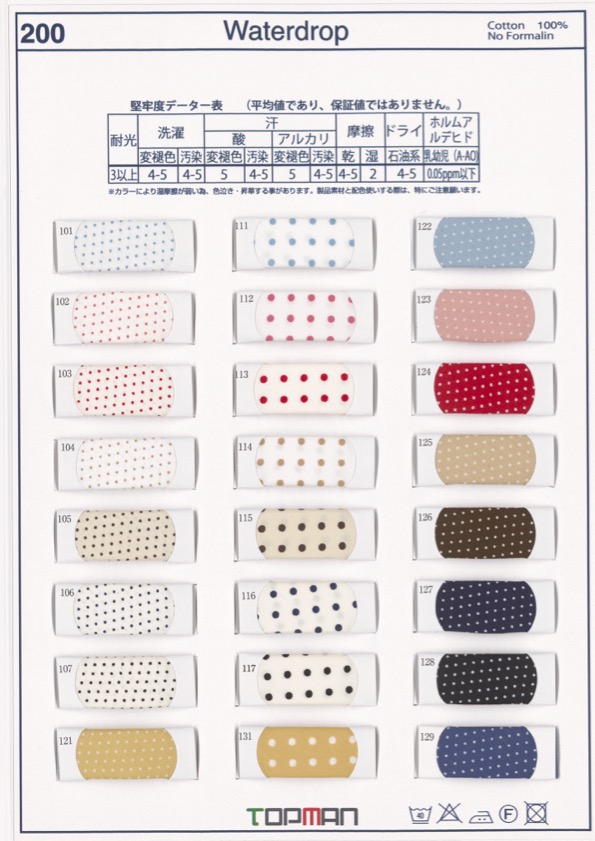 200-PPT Băng Keo Viền Lõi Mỏng Và Dày In Băng Dây Viền ống 100% Cotton[Ruy Băng, Băng, Dây] TOPMAN