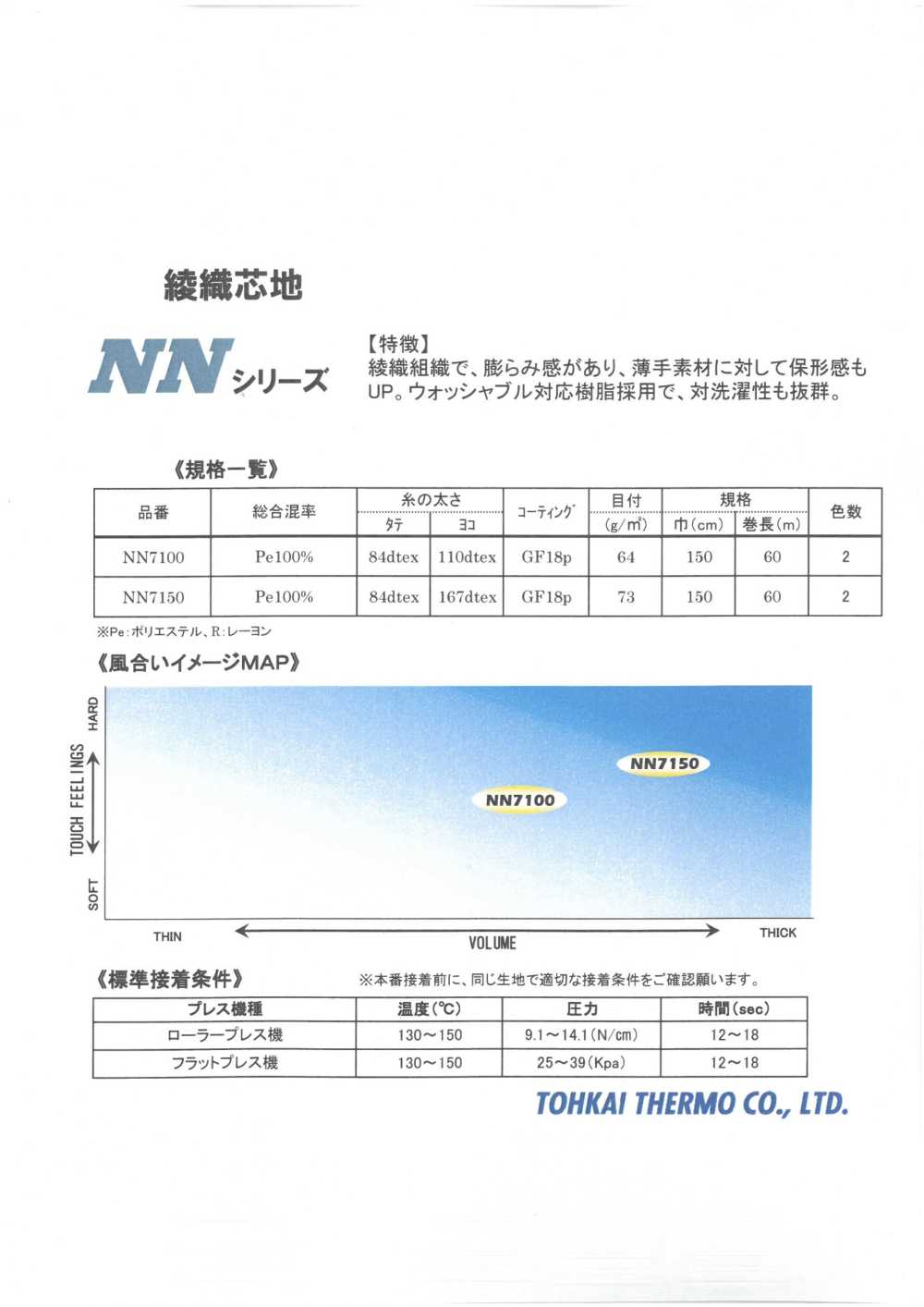 NN-SAMPLE Keo Mếch Dựng Catalogue Sản Phẩm Keo Dòng NN Tohkai Thermo(Thermo)