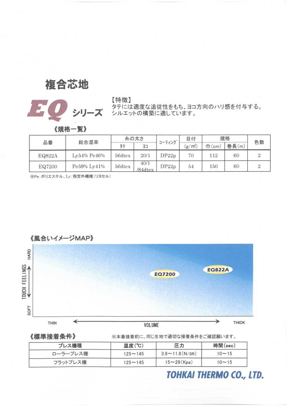 EQ-SAMPLE Catalogue Sản Phẩm Keo Mếch Dựng EQ Series Tohkai Thermo(Thermo)