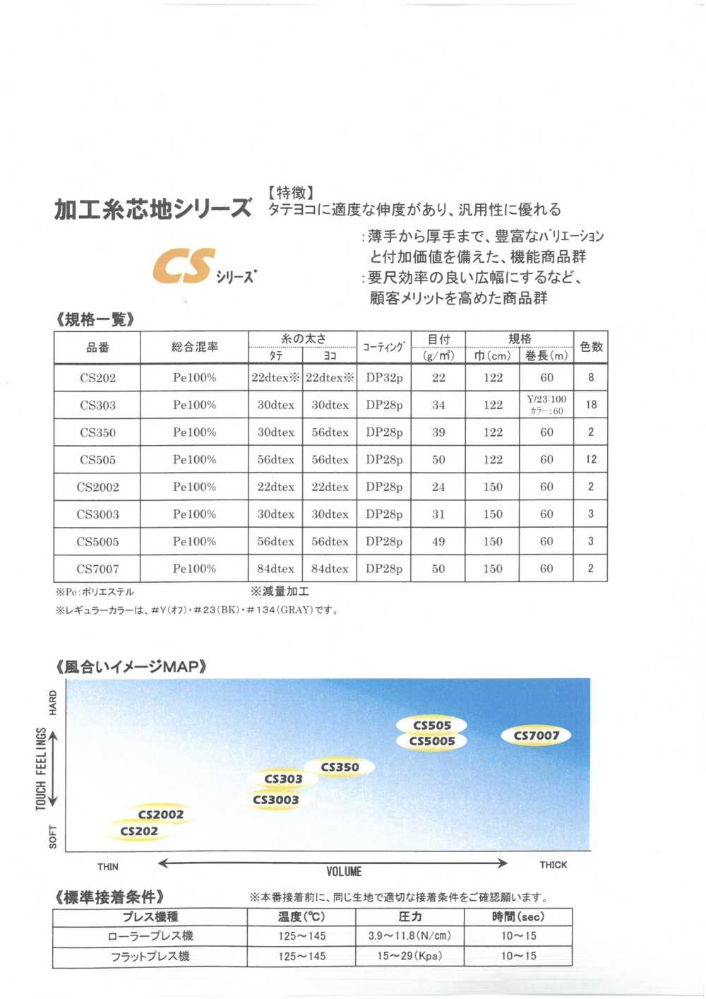 CS-SAMPLE Sách Catalogue Sản Phẩm Keo Mếch Dựng CS Series Tohkai Thermo(Thermo)