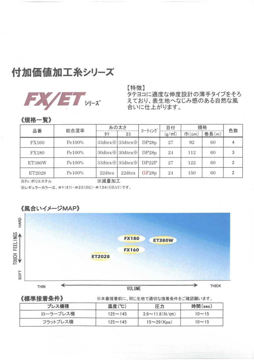 FX/ET-SAMPLE Keo Mếch Dựng Catalogue Sản Phẩm Dán FX/ET Series Tohkai Thermo(Thermo)