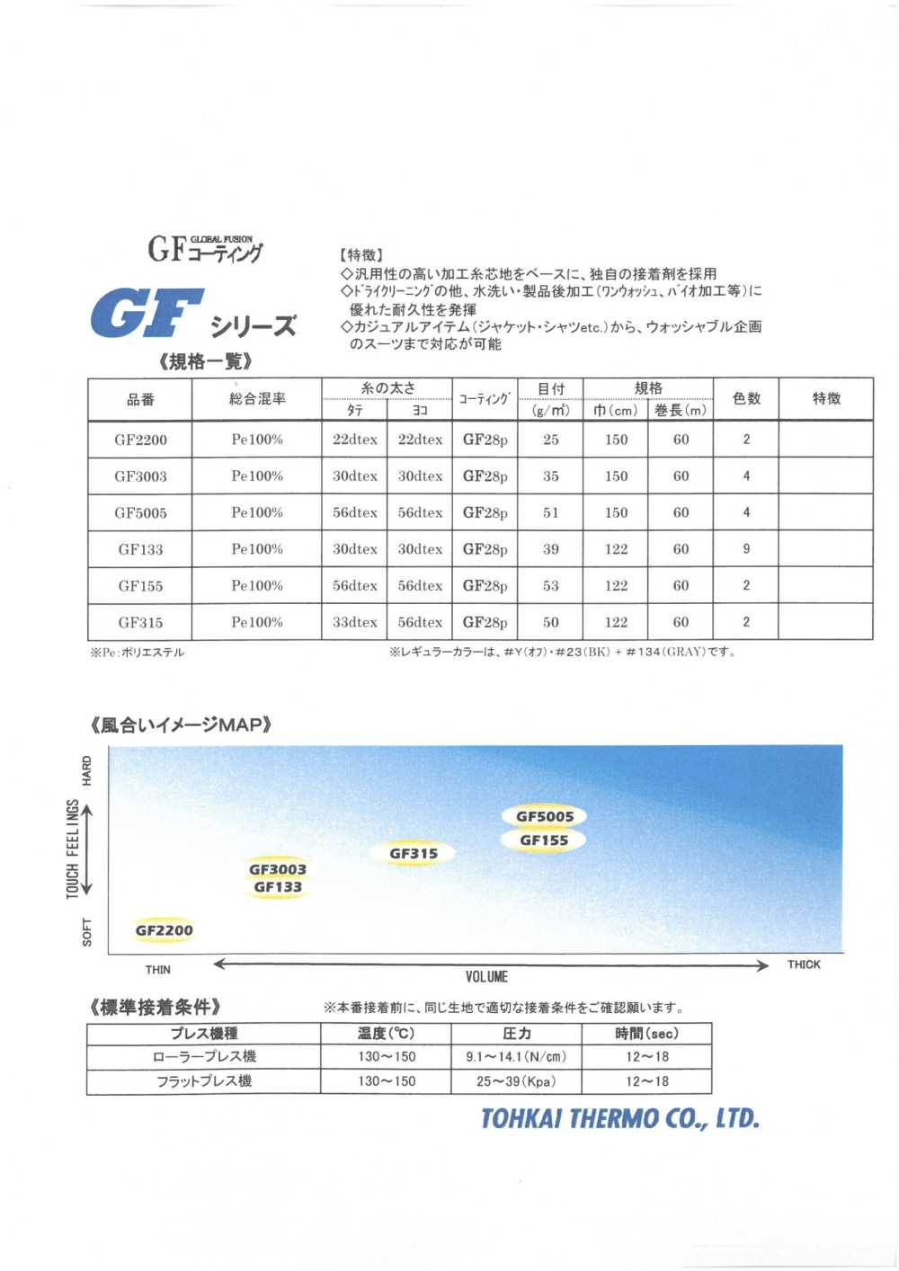 GF-SAMPLE Catalogue Sản Phẩm Keo Mếch Dựng GF Series Tohkai Thermo(Thermo)