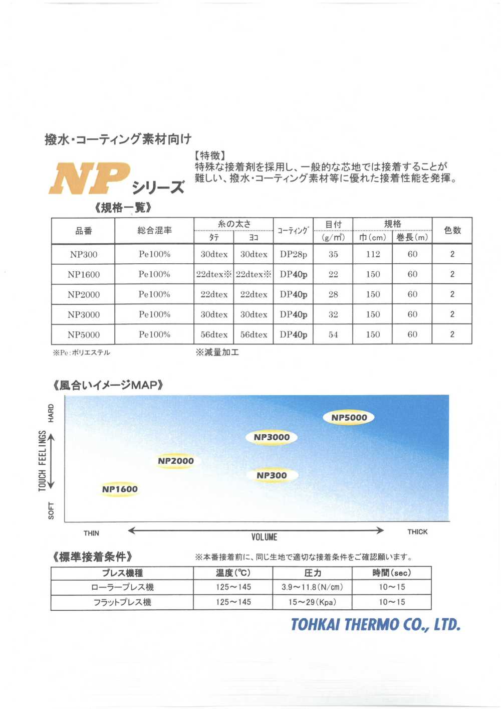 NP-SAMPLE Sách Catalogue Sản Phẩm Keo Mếch Dựng NP Series Tohkai Thermo(Thermo)