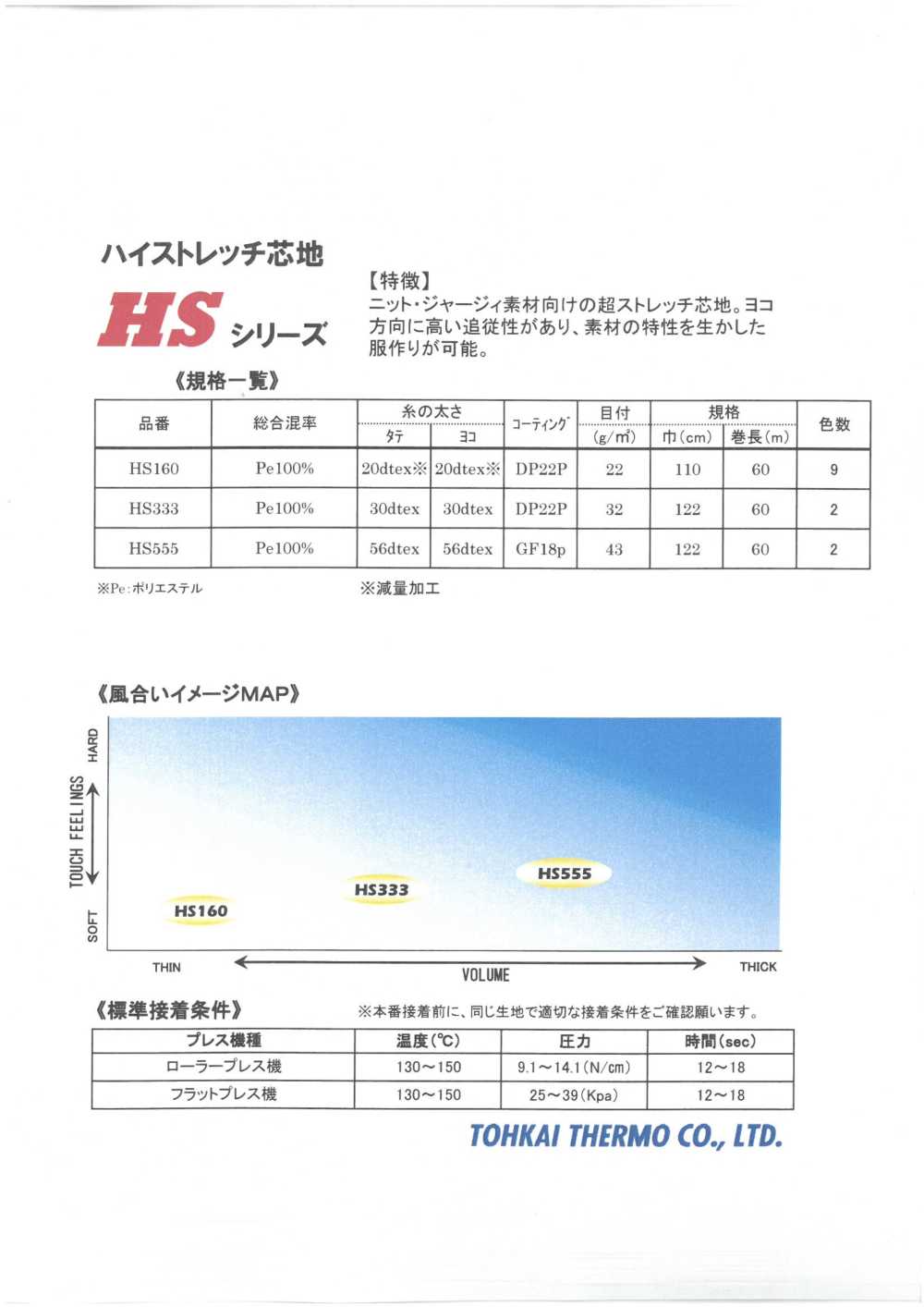 HS-SAMPLE Sách Catalogue Sản Phẩm Keo Mếch Dựng HS Series Tohkai Thermo(Thermo)