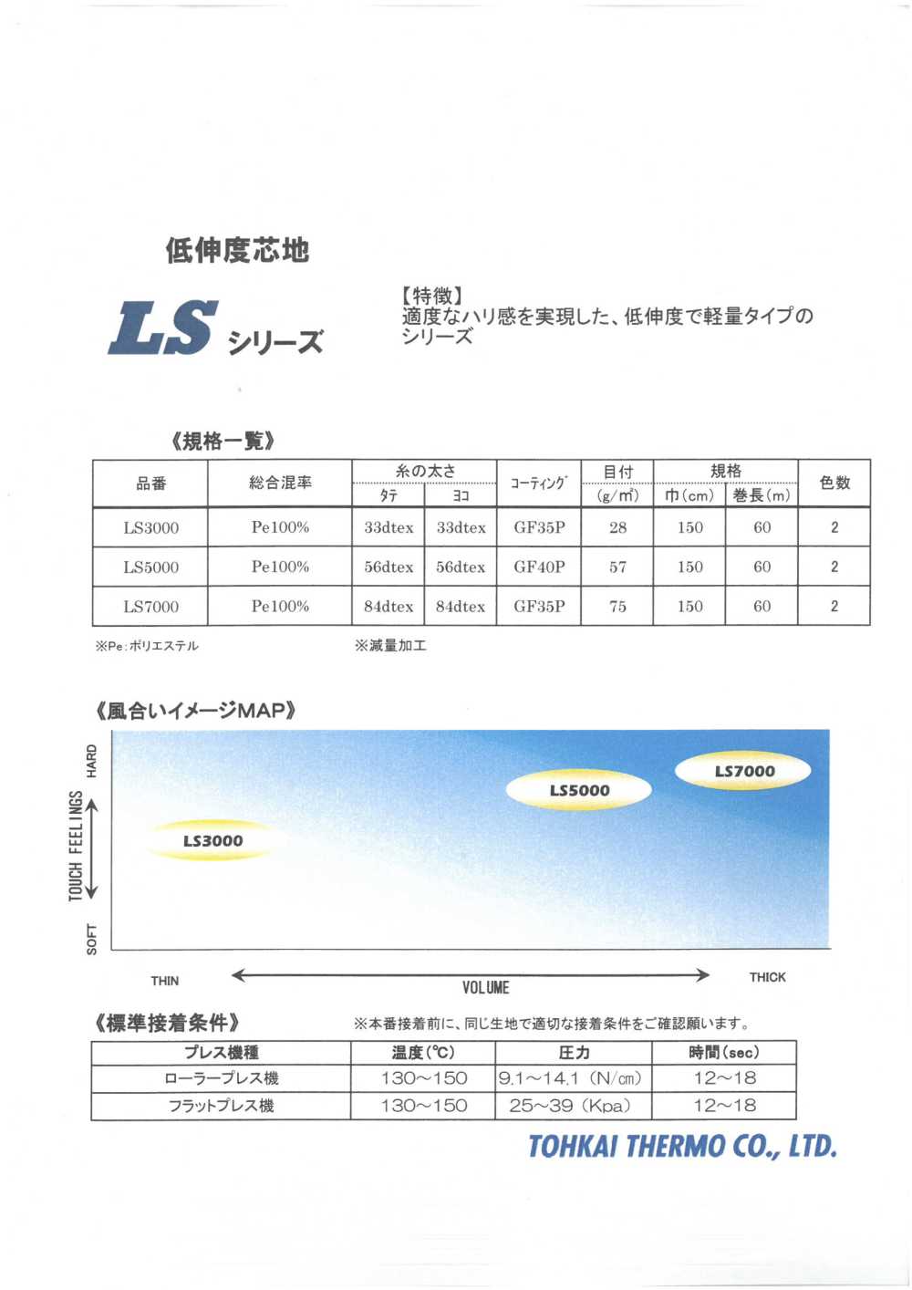LS-SAMPLE Sách Catalogue Sản Phẩm Keo Mếch Dựng LS Series Tohkai Thermo(Thermo)