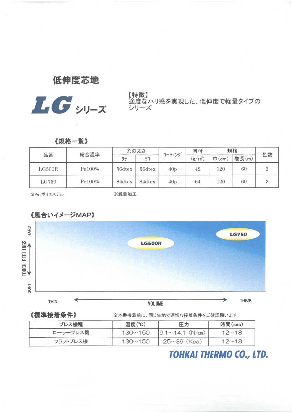 LG-SAMPLE Catalogue Sản Phẩm Keo Mếch Dựng Dòng LG Tohkai Thermo(Thermo)