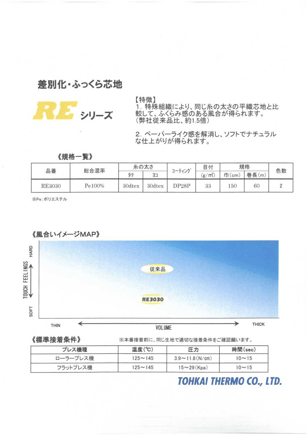 RE-SAMPLE Catalogue Sản Phẩm Keo Mếch Dựng Dán RE Series Tohkai Thermo(Thermo)