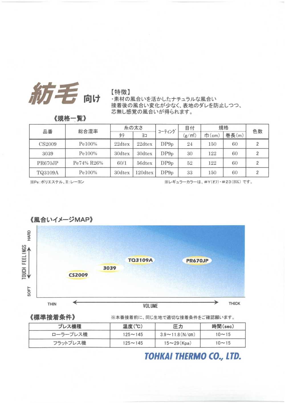FOR-WOOLEN-SAMPLE Catalogue Sản Phẩm Bộ Sưu Tập Len Keo Mếch Dựng Tohkai Thermo(Thermo)