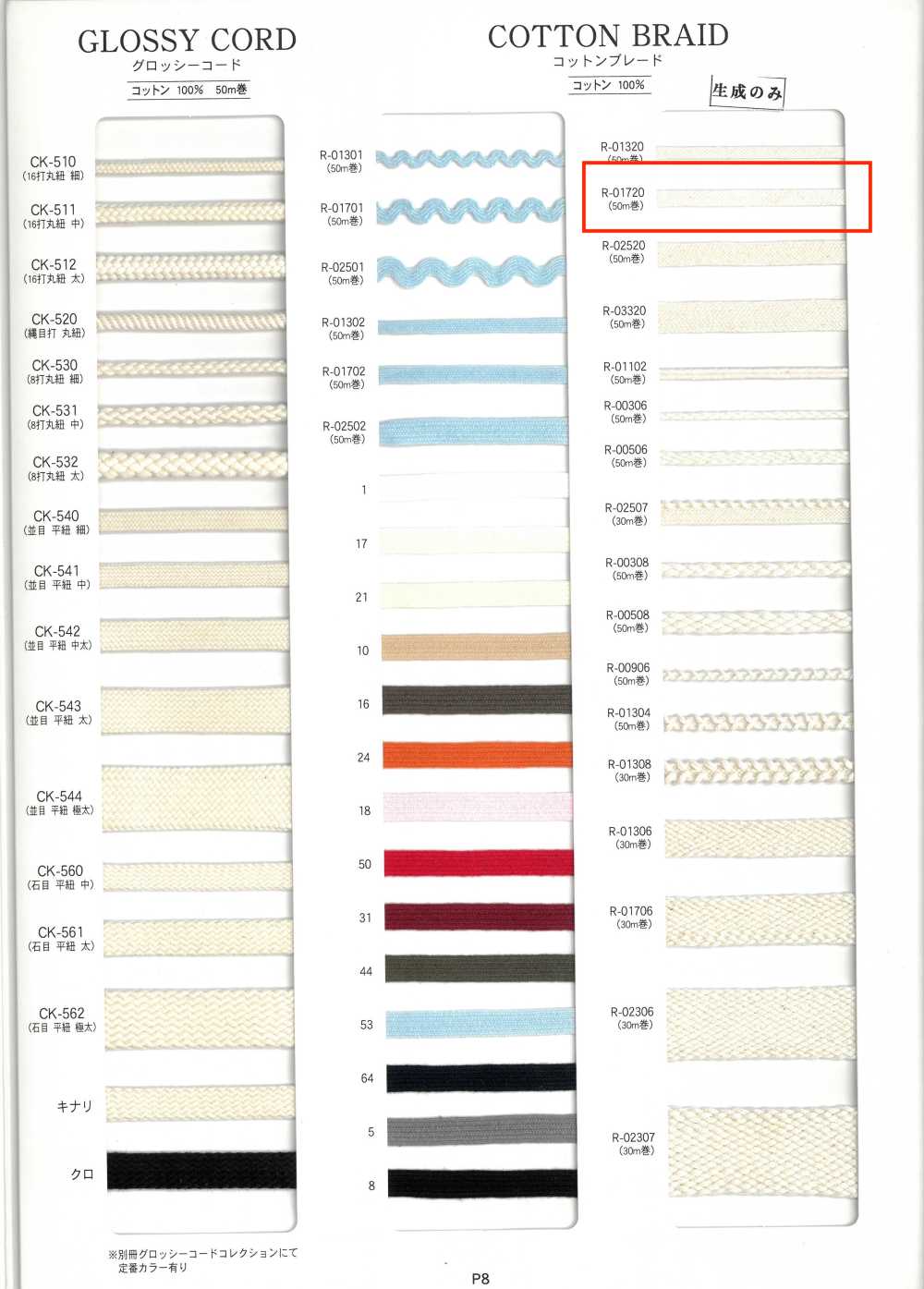 R-01720 Dây Tết Cotton[Ruy Băng, Băng, Dây] RIVER