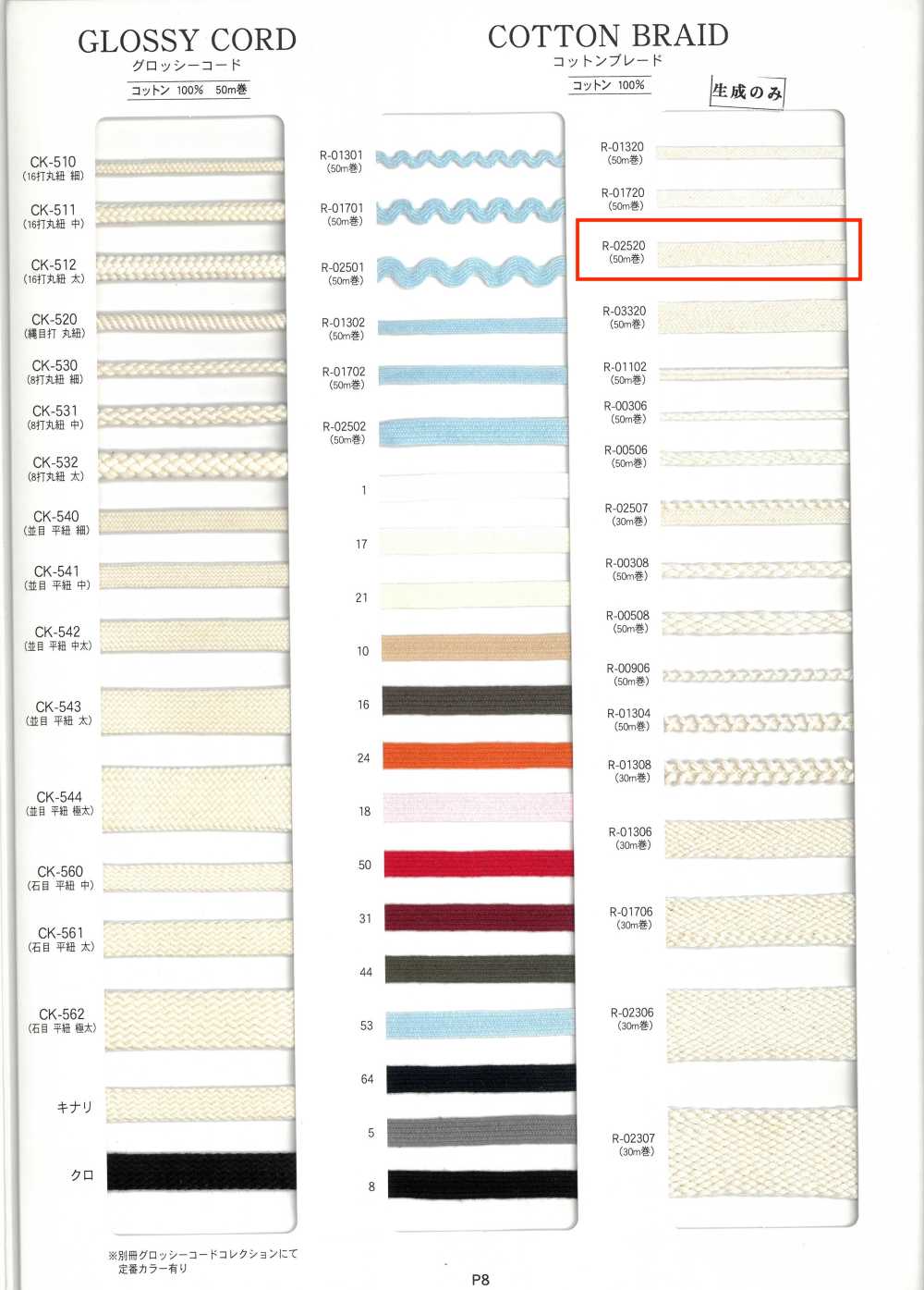 R-02520 Dây Tết Cotton[Ruy Băng, Băng, Dây] RIVER