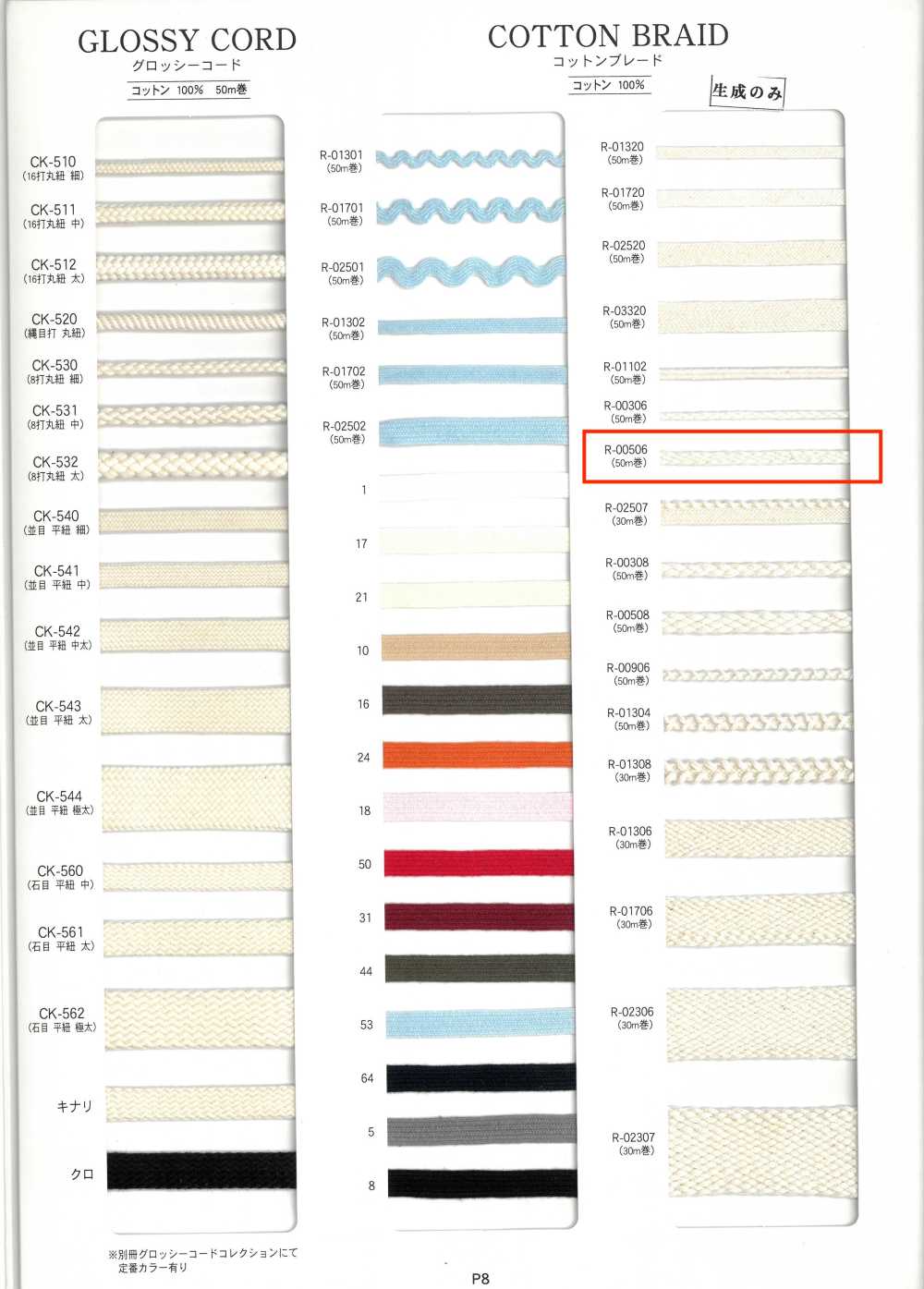 R-00506 Dây Tết Cotton[Ruy Băng, Băng, Dây] RIVER