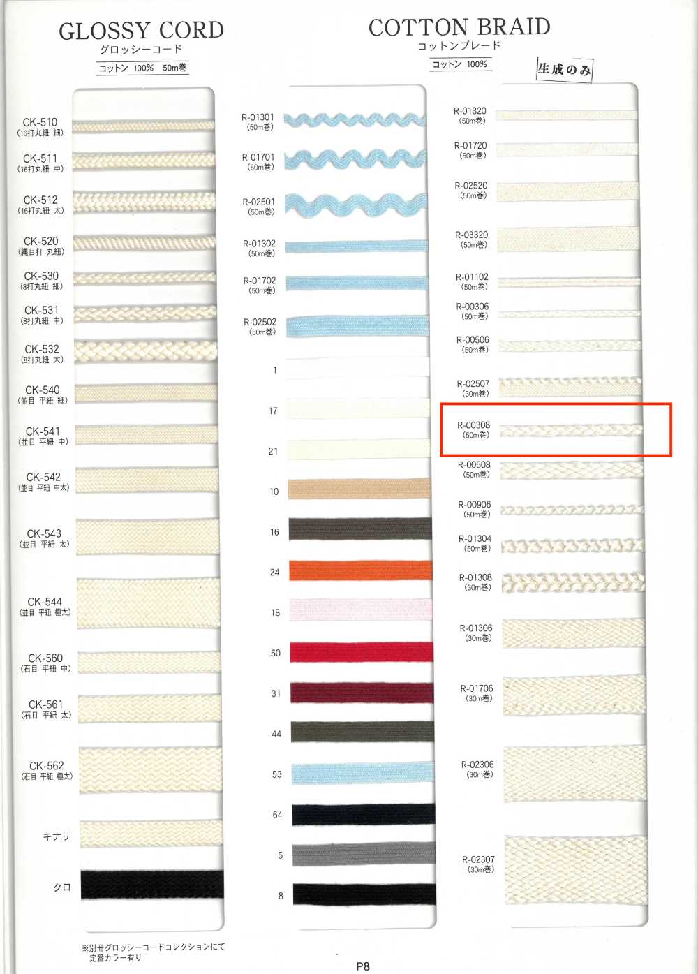 R-00308 Dây Tết Cotton[Ruy Băng, Băng, Dây] RIVER