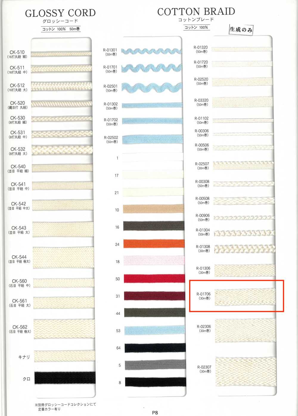 R-01706 Dây Tết Cotton[Ruy Băng, Băng, Dây] RIVER