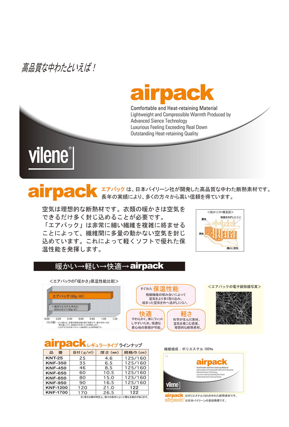 KNF1700 Bông Chần Air Pack 170g[Xen Kẽ] Vilene (JAPAN Vilene Mật)