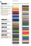 126-5000 D.C.I Dây Edo Polyester (Dây Tròn) Khoảng 7mm