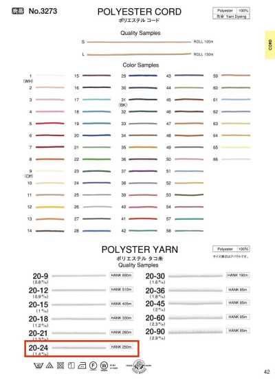 20-24 Chỉ Polyester