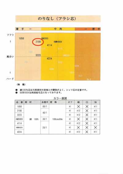 2100 Mếch Dựng Không Keo Cho áo Sơ Mi