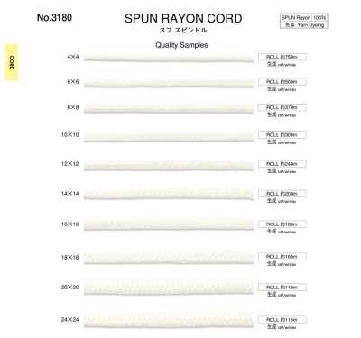 3180 Sợi Xơ Tròn