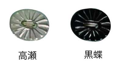 3420 Cúc Vỏ Trai Hình Bầu Dục 2 Lỗ