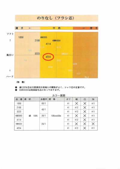 4224 Mếch Dựng Không Keo Cho áo Sơ Mi