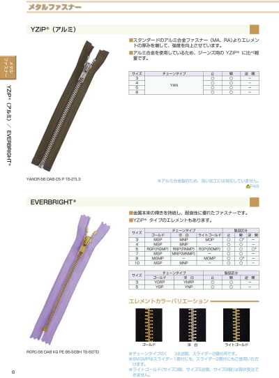 4YANC Dây Khoá Kéo YZiP® (Nhôm) Cỡ 4, đầu Kín