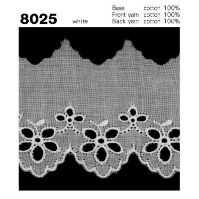 8025 Đăng Ten Cotton Bản Hẹp