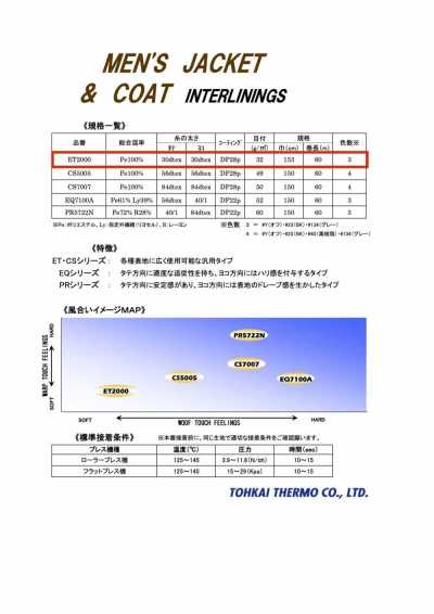 ET2000 Dòng ET / CS <Sự đan Keo Mếch Dựng Linh Hoạt Cao>