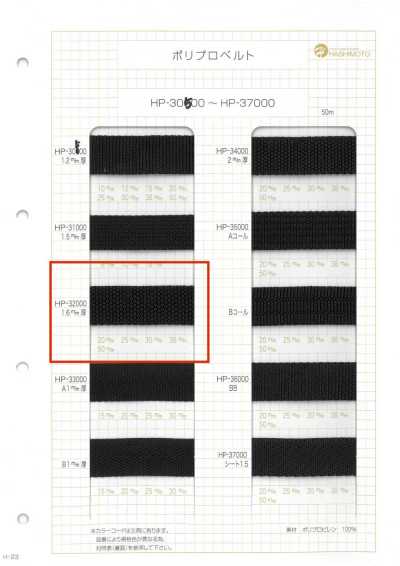 HP32000 Đai Polypropylene Dày 1.6MM