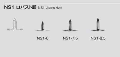 NS1 Chân Robust