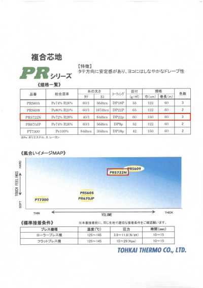 PR5722N Dòng PR ＜keo Mếch Dựng Dành Cho Trang Phục Nặng＞