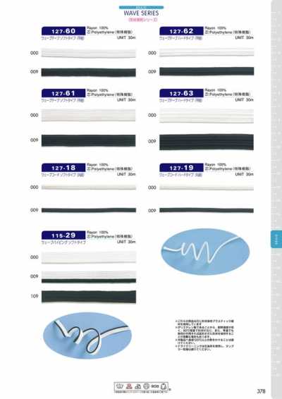 127-18 Dây Wave Loại Mềm (Dây Tròn) Khoảng 3mm