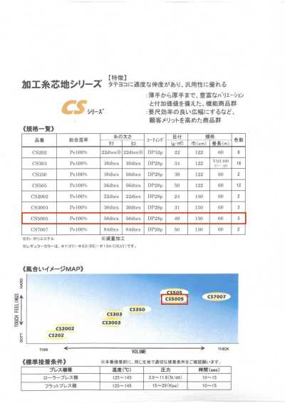 CS5005 Dòng ET・CS＜keo Mếch Dựng đa Dụng Cao＞ 50D