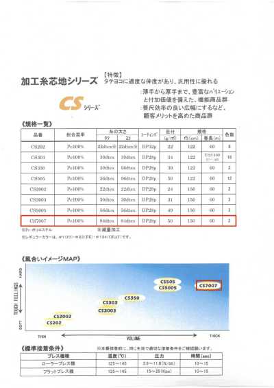CS7007 Dòng ET・CS <keo Mếch Dựng đa Dụng Cao> 75D