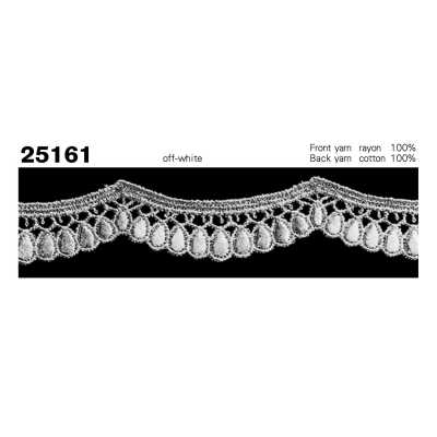 25161 Ren Hóa Chất Bản Hẹp