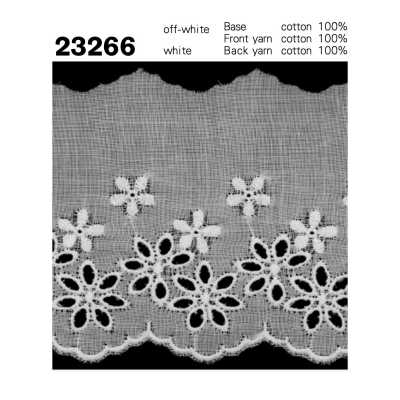 23266 Dây đăng Ten Cotton