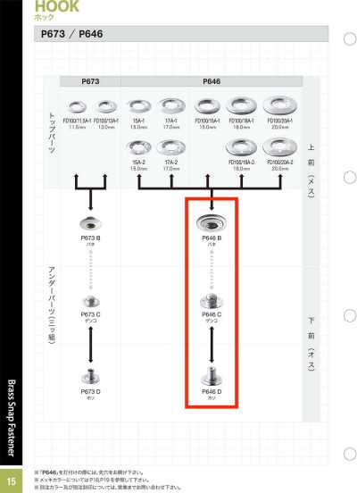 P646 3SET Cúc Bấm 4 Thành Phần Có Lỗ (Khóa Bấm Patent)