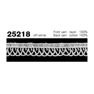 25218 Ren Hóa Học Bản Hẹp