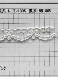 24290 Ren / Đăng Ten Vải Tuyn Hẹp Kyowa Lace Ảnh phụ