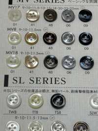 MV18 NÚT DAIYA Cúc Polyester Giống Vỏ Trai/sò/xà Cừ DAIYA BUTTON Ảnh phụ