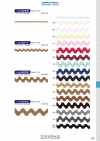 116-8225 Dây viền zigzag polyester 25 sợi khoảng 14mm