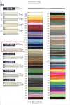 126-1000 Dây DCI Polyester Edo-uchi (Dây Tròn) Xấp Xỉ 2mm