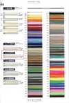 126-2000 D.C.I Dây Polyester Edo-uchi (Dây Tròn) Khoảng 3mm