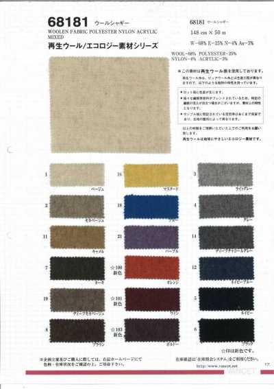 68181 Len Lông Xù【sử Dụng Chỉ Len Tái Chế】