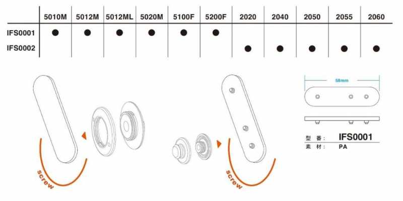 IFS0001 Đồ Gá Lắp FIDLOCK