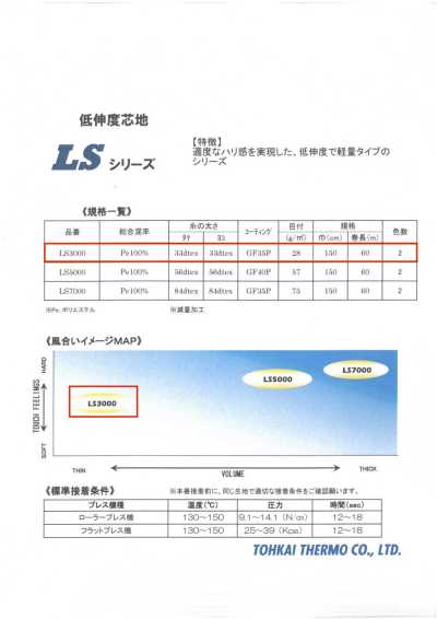 LS3000 Thermofix® 【New Normal】 Vải Lót Keo Dùng Cho Nẹp Trước áo Sơ Mi