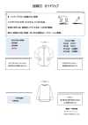 LG750 Thermofix ® [New Thường] LG Dòng Shirt Collar Keo Mếch Dựng