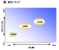 LG500 Thermofix ® [New Thường] LG Dòng Shirt Collar Keo Mếch Dựng[Xen Kẽ] Tohkai Thermo(Thermo) Ảnh phụ